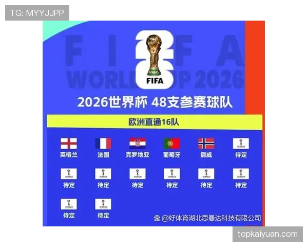 2026世界杯小组第三怎么晋级淘汰赛具体规则解析