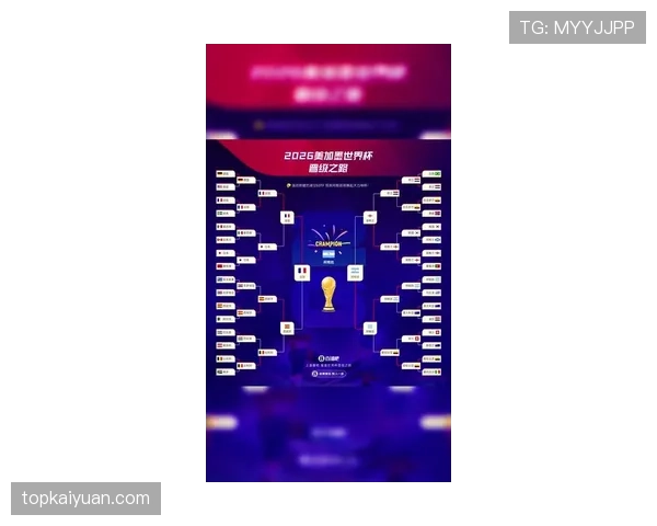2026世界杯传统强队晋级概率预测